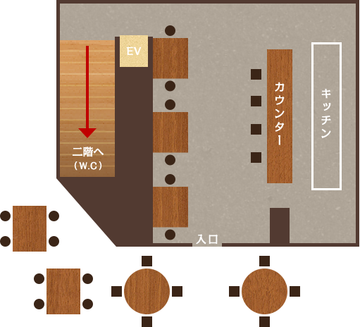 店内1階見取り図